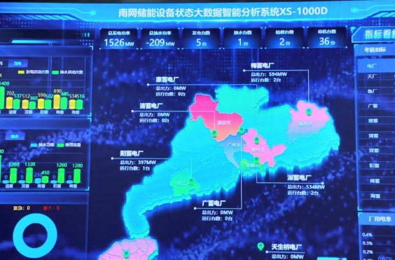 我国首个抽水蓄能模型投用 提升电网调峰储能能力
